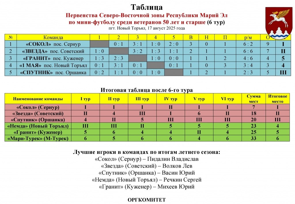 Морозову Саше (1).jpg